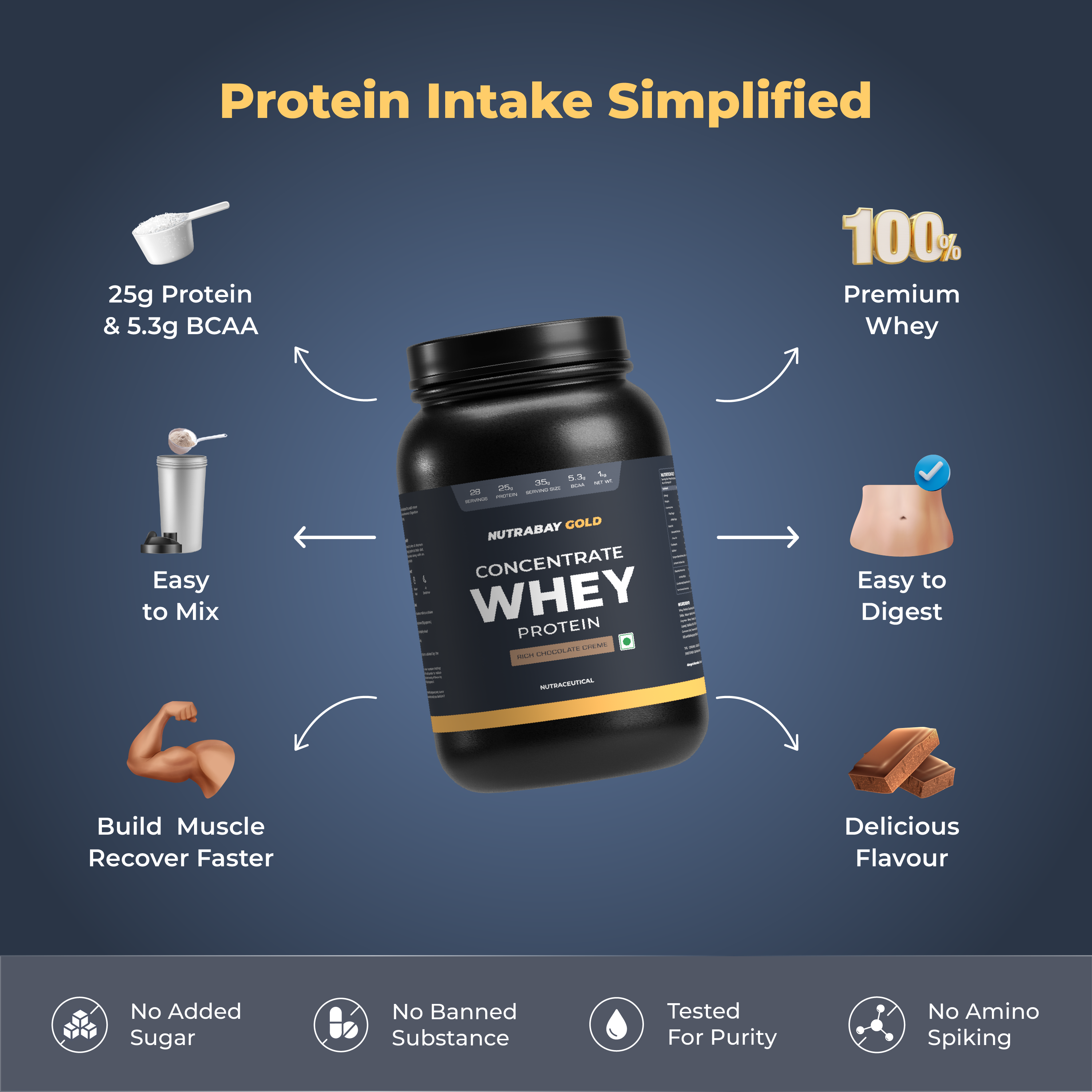 Nutrabay Gold 100% Whey Protein Concentrate - 1 Kg (2.2 Lb), Rich Chocolate Creme - Image 5