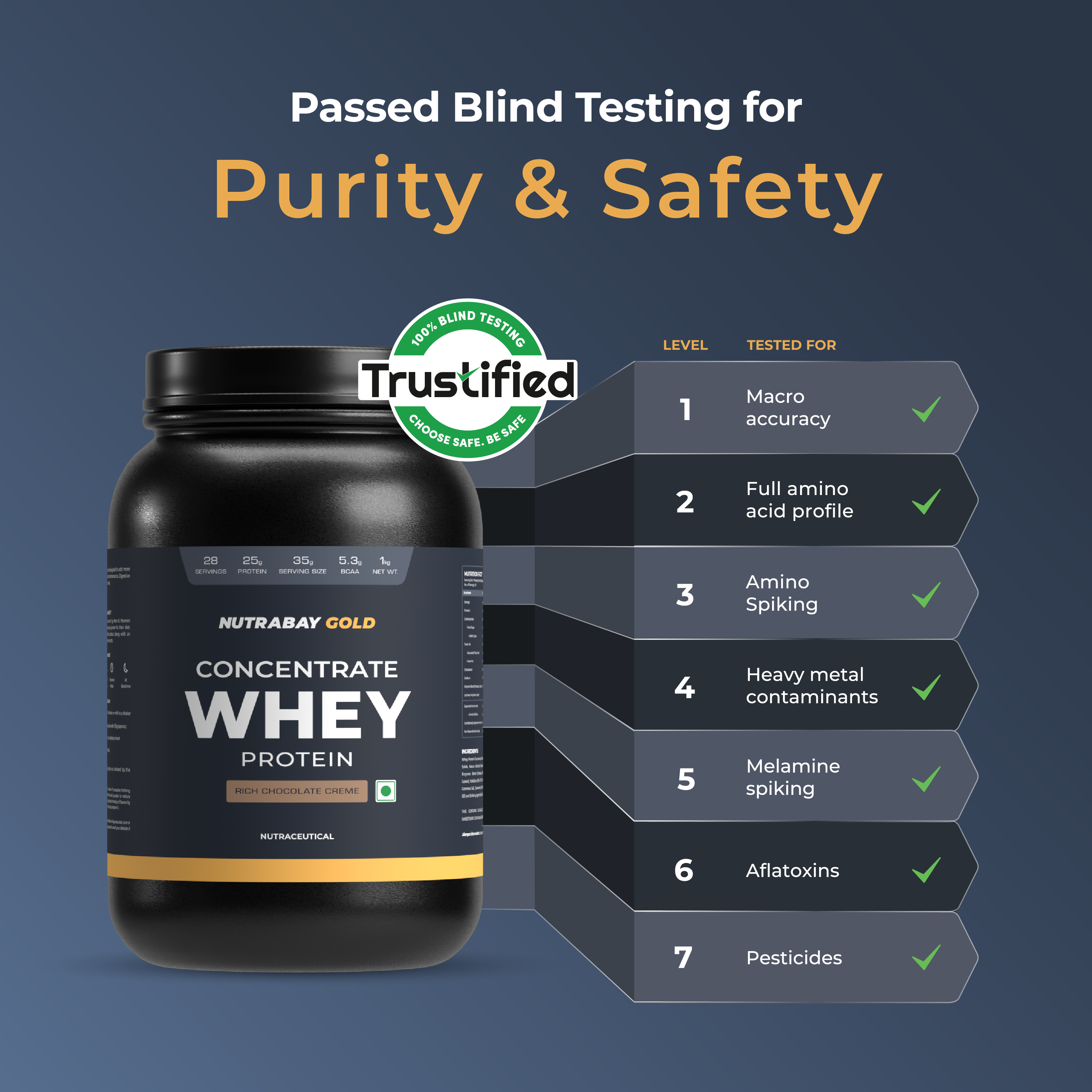 Nutrabay Gold 100% Whey Protein Concentrate - 1 Kg (2.2 Lb), Rich Chocolate Creme - Image 4